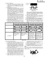 Предварительный просмотр 33 страницы Sharp 13VT-CL10 Service Manual