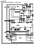 Preview for 58 page of Sharp 13VT-CL10 Service Manual