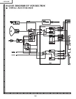 Preview for 60 page of Sharp 13VT-CL10 Service Manual