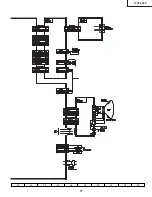 Предварительный просмотр 71 страницы Sharp 13VT-CL10 Service Manual