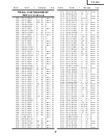 Предварительный просмотр 91 страницы Sharp 13VT-CL10 Service Manual