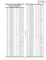 Предварительный просмотр 93 страницы Sharp 13VT-CL10 Service Manual