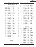 Preview for 97 page of Sharp 13VT-CL10 Service Manual