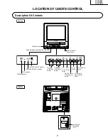 Preview for 7 page of Sharp 13VT-CN10 Service Manual