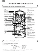 Preview for 8 page of Sharp 13VT-CN10 Service Manual