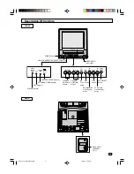 Preview for 5 page of Sharp 13VT-CR10 Operation Manual