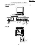 Preview for 7 page of Sharp 13VT-CR10 Service Manual