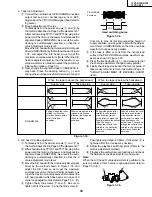 Preview for 33 page of Sharp 13VT-CR10 Service Manual