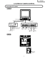 Preview for 7 page of Sharp 13VT-N200 Service Manual