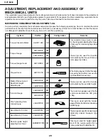 Предварительный просмотр 20 страницы Sharp 13VT-N200 Service Manual