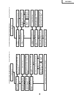 Предварительный просмотр 49 страницы Sharp 13VT-N200 Service Manual