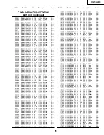 Preview for 79 page of Sharp 13VT-N200 Service Manual