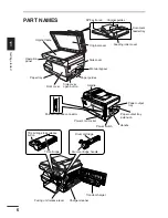 Preview for 8 page of Sharp 1451 - AL B/W Laser Operation Manual