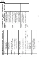 Preview for 10 page of Sharp 14A1-RU Service Manual