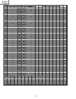 Preview for 16 page of Sharp 14A1-RU Service Manual