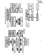 Preview for 19 page of Sharp 14A1-RU Service Manual