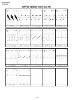 Preview for 18 page of Sharp 14D1-G Service Manual