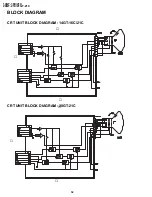 Предварительный просмотр 12 страницы Sharp 14GT-16C Service Manual