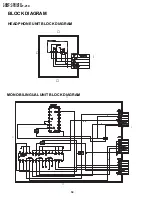 Предварительный просмотр 14 страницы Sharp 14GT-16C Service Manual