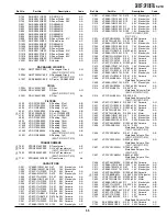 Предварительный просмотр 17 страницы Sharp 14GT-16C Service Manual