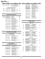 Предварительный просмотр 22 страницы Sharp 14GT-16C Service Manual