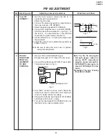 Preview for 11 page of Sharp 14GT15 Service Manual