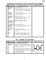 Preview for 15 page of Sharp 14GT15 Service Manual