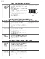 Preview for 16 page of Sharp 14GT15 Service Manual