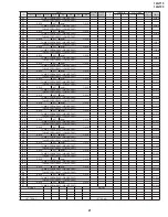 Preview for 21 page of Sharp 14GT15 Service Manual