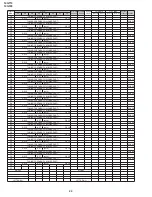 Preview for 22 page of Sharp 14GT15 Service Manual