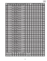 Preview for 23 page of Sharp 14GT15 Service Manual