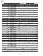 Preview for 24 page of Sharp 14GT15 Service Manual