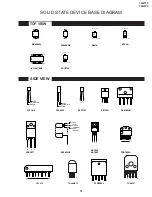 Preview for 31 page of Sharp 14GT15 Service Manual