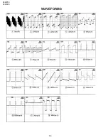 Preview for 34 page of Sharp 14GT15 Service Manual