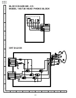 Preview for 44 page of Sharp 14GT15 Service Manual