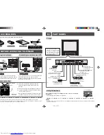 Preview for 2 page of Sharp 14J1-GA Operation Manual