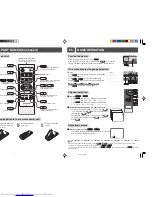 Предварительный просмотр 3 страницы Sharp 14J1-GF Operation Manual