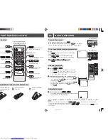 Preview for 3 page of Sharp 14J1-RU Operation Manual