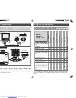 Preview for 7 page of Sharp 14J1-RU Operation Manual