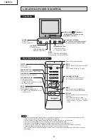 Предварительный просмотр 4 страницы Sharp 14LK14 Service Manual