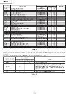 Preview for 10 page of Sharp 14LK14 Service Manual