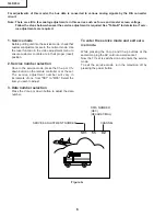 Предварительный просмотр 6 страницы Sharp 14LK20A Service Manual