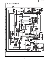 Preview for 11 page of Sharp 14LK20A Service Manual