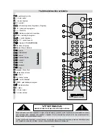 Предварительный просмотр 6 страницы Sharp 14LM-40C (Slovakian) Operation Manual