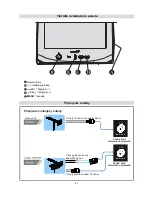 Предварительный просмотр 7 страницы Sharp 14LM-40C (Slovakian) Operation Manual