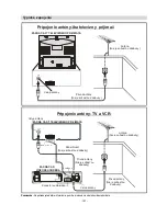 Предварительный просмотр 17 страницы Sharp 14LM-40C (Slovakian) Operation Manual