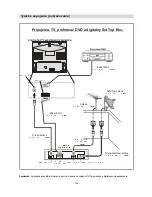 Предварительный просмотр 19 страницы Sharp 14LM-40C (Slovakian) Operation Manual