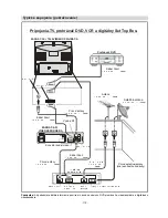 Предварительный просмотр 20 страницы Sharp 14LM-40C (Slovakian) Operation Manual