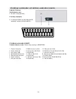 Предварительный просмотр 22 страницы Sharp 14LM-40C (Slovakian) Operation Manual