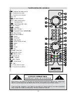 Предварительный просмотр 6 страницы Sharp 14LT-45C (Czech) Operation Manual